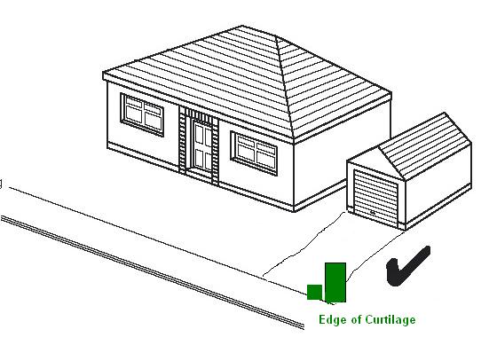 Edge of Curtilage is the boundary of your property