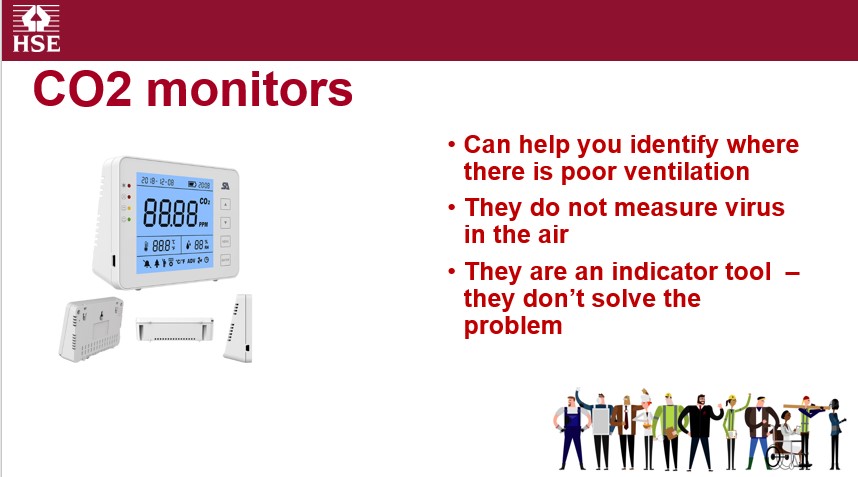 "CO2 Monitors" PowerPoint slide from the Health and Safety Executive