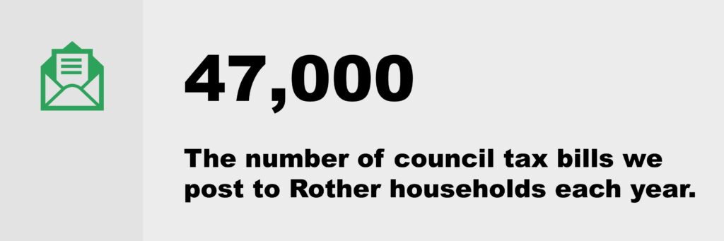 47,000 - The number of council tax bills we post to Rother households each year
